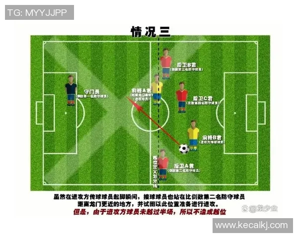 和谐共处的足球明星们如何在赛场上避免冲突与争议